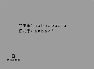 KMP精讲1.gif
