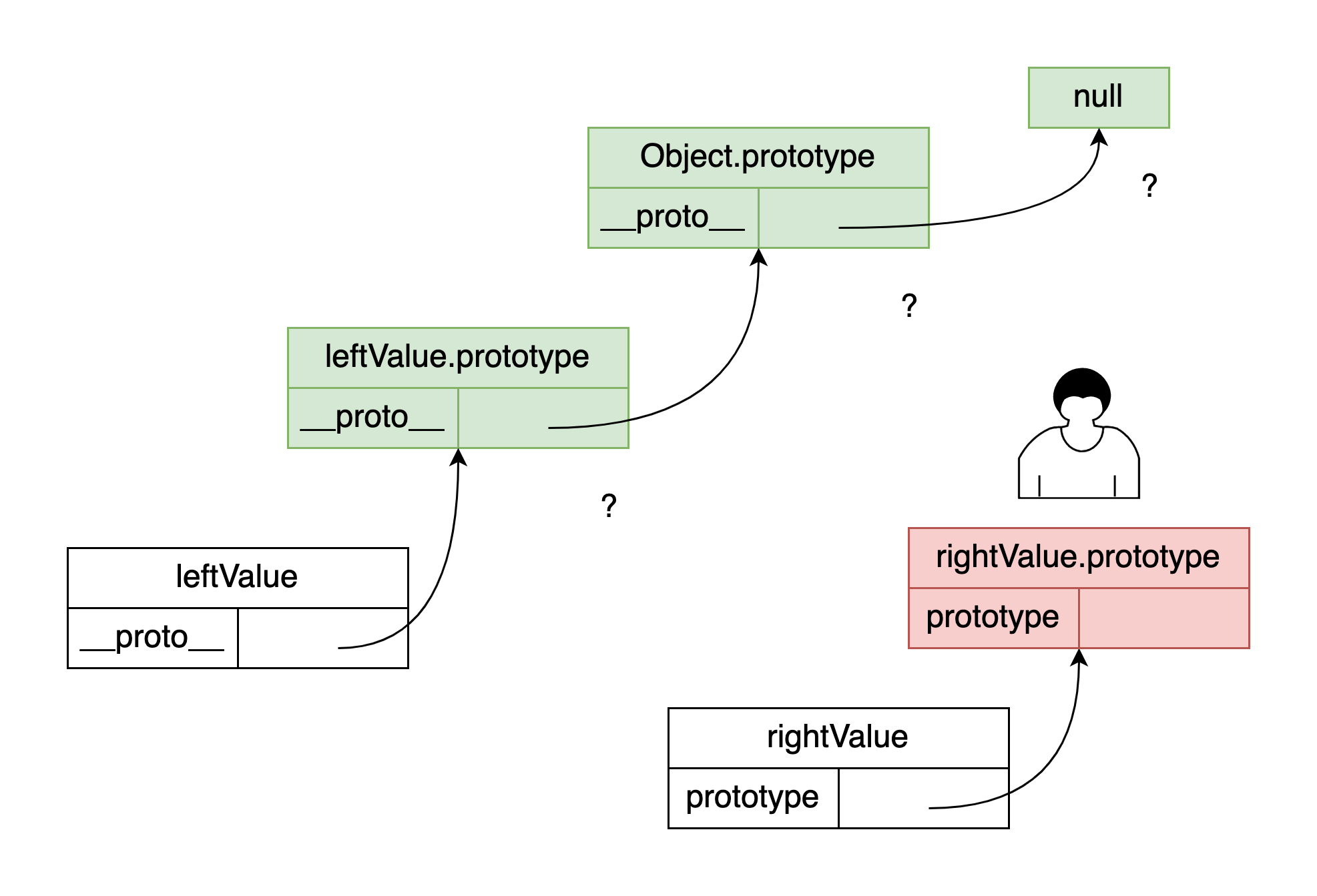 Untitled Diagram.png