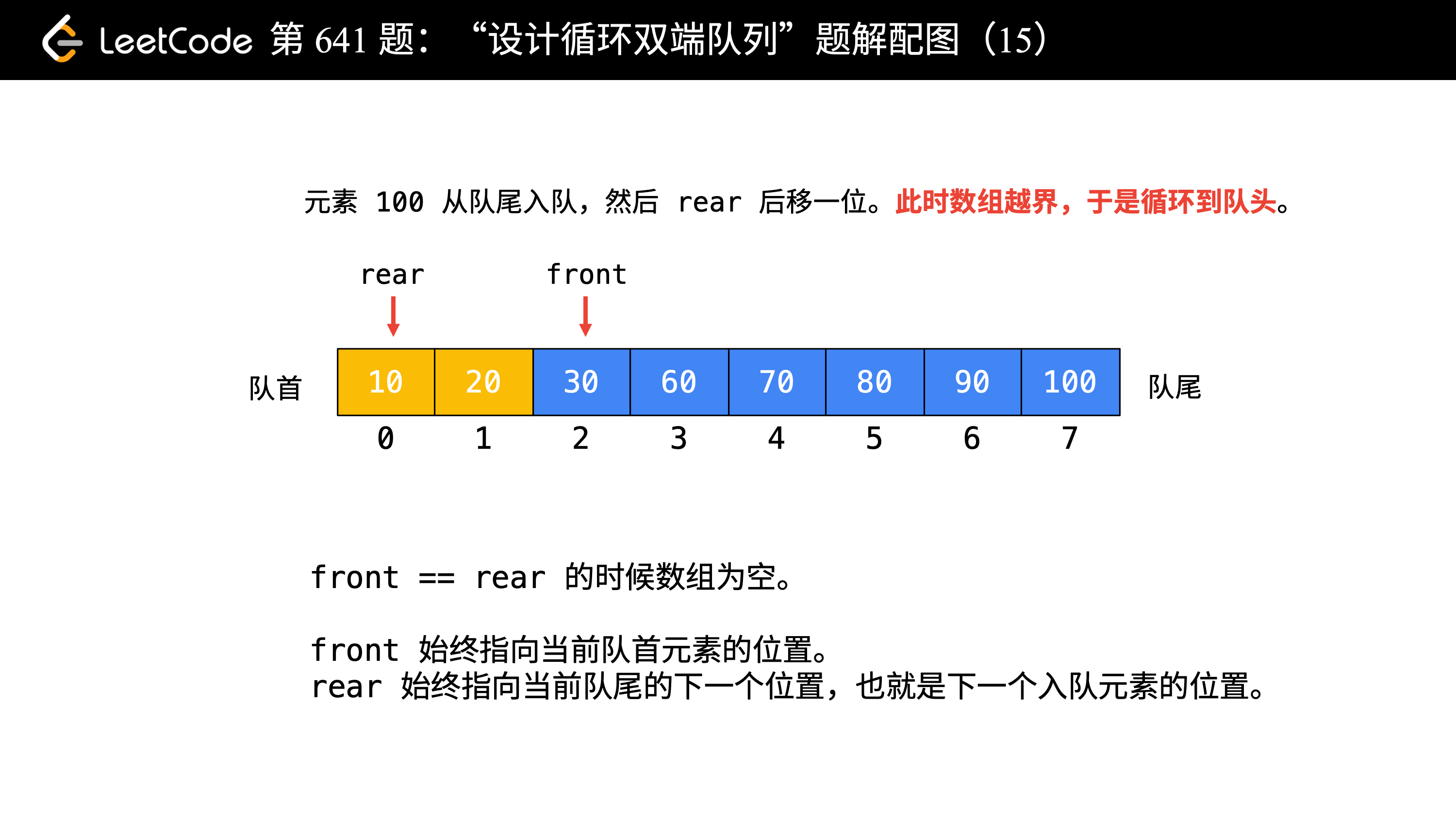 幻灯片15.png