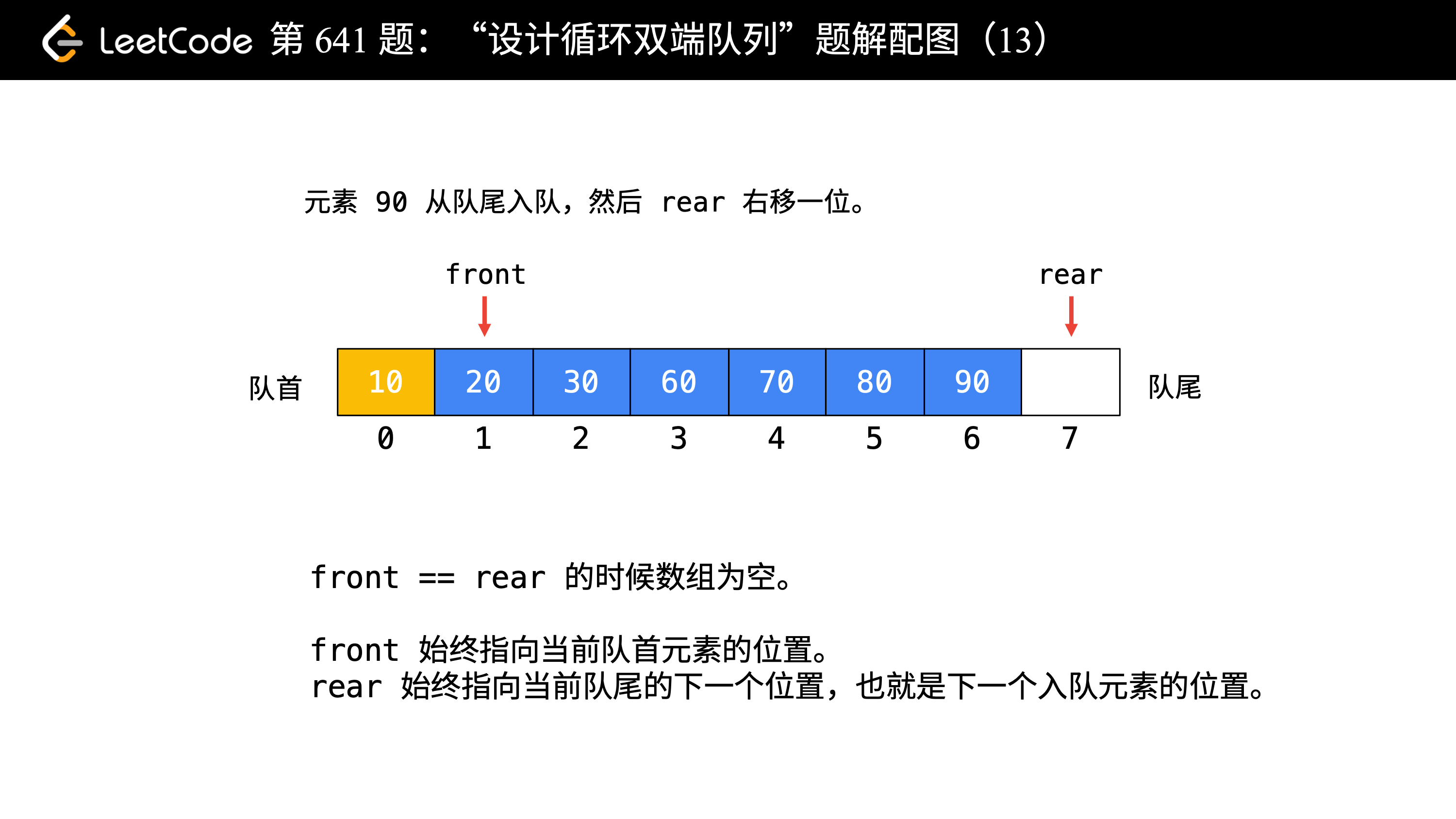 幻灯片13.png