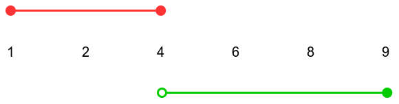 binsearch-template-2.png
