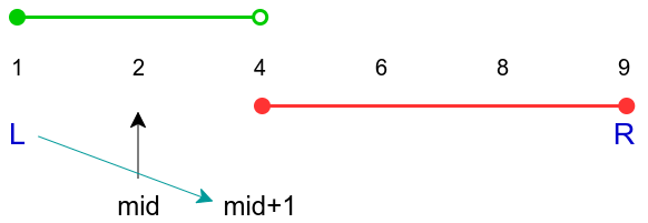 notinrange-template-1.png