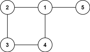 notion image