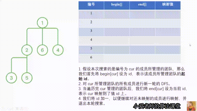 LCP05 00_00_00-00_00_49.gif