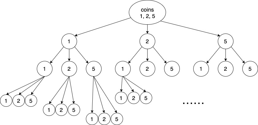 coins-dp.jpg