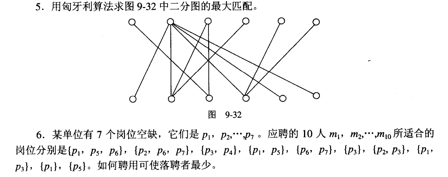 二分图的最大匹配 用匈牙利算法 急求 谢谢大家 力扣 Leetcode