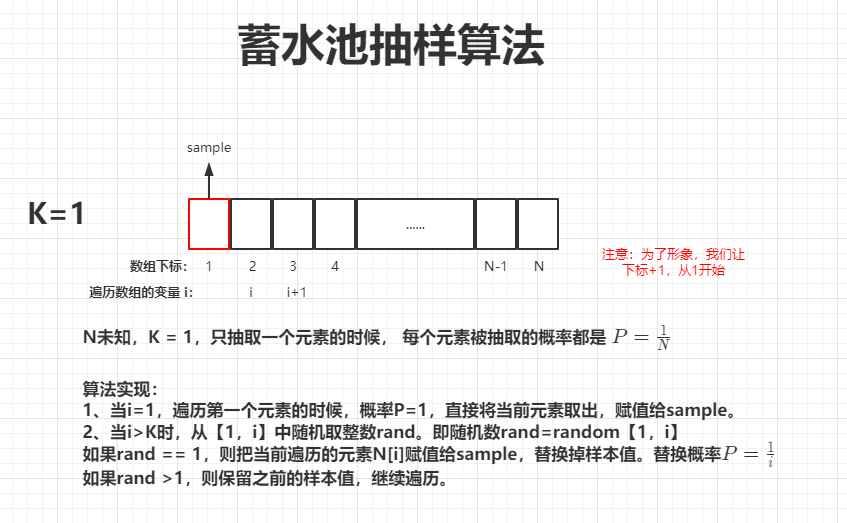 382. 链表随机节点- 力扣（LeetCode）