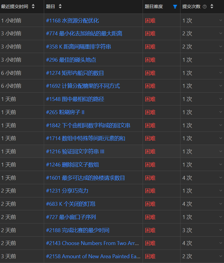刷题记录.png