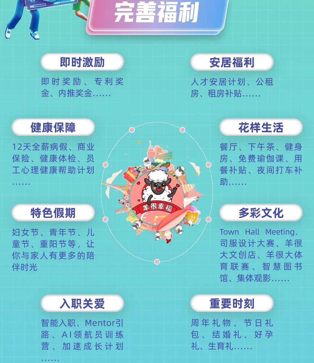  22 25 leetcode 