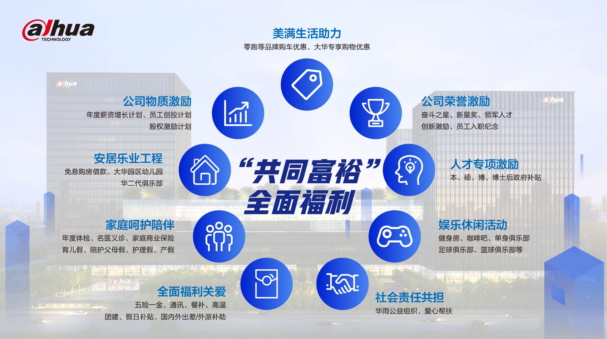 公司福利特色.jpg