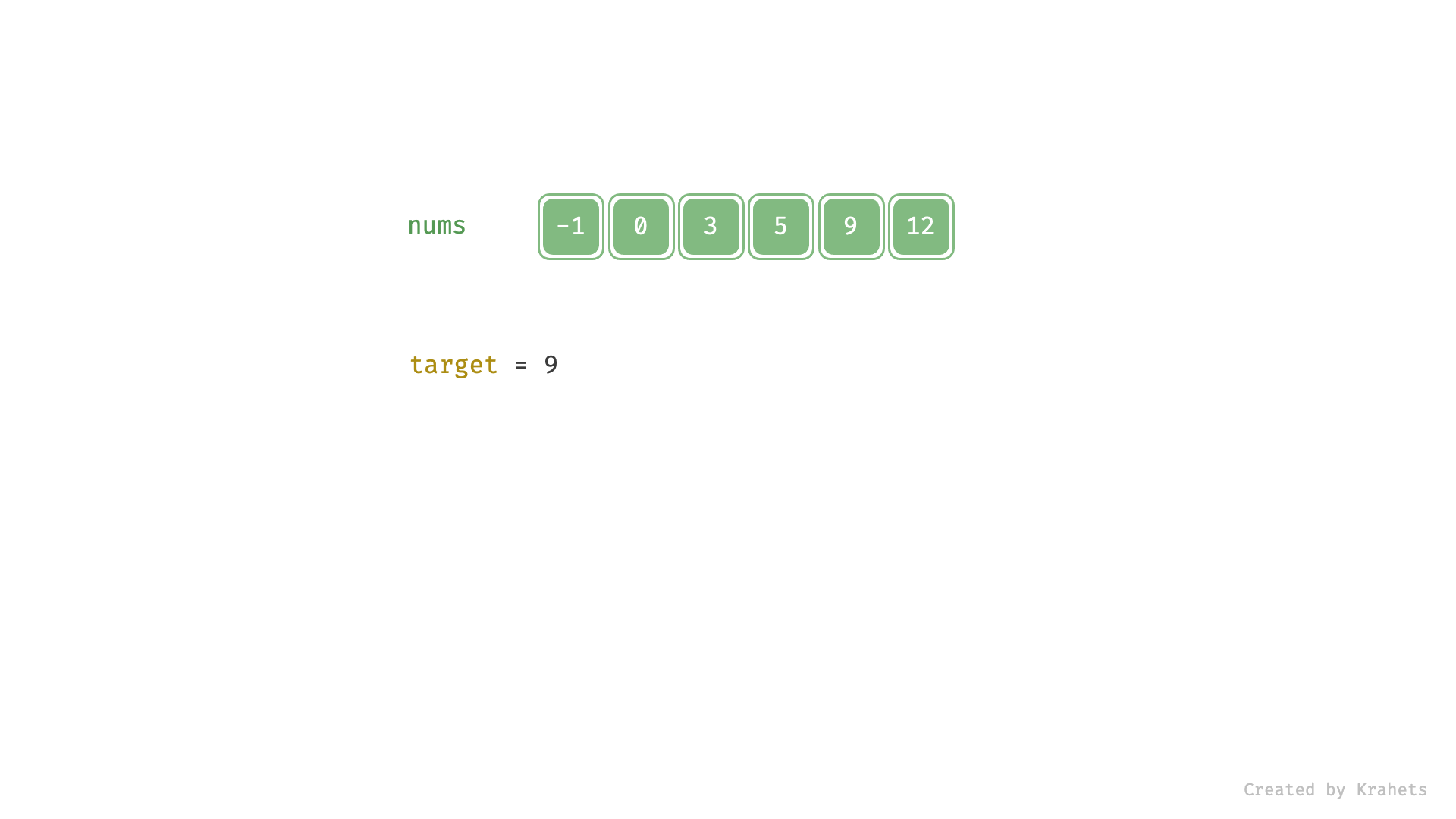 figures.gif