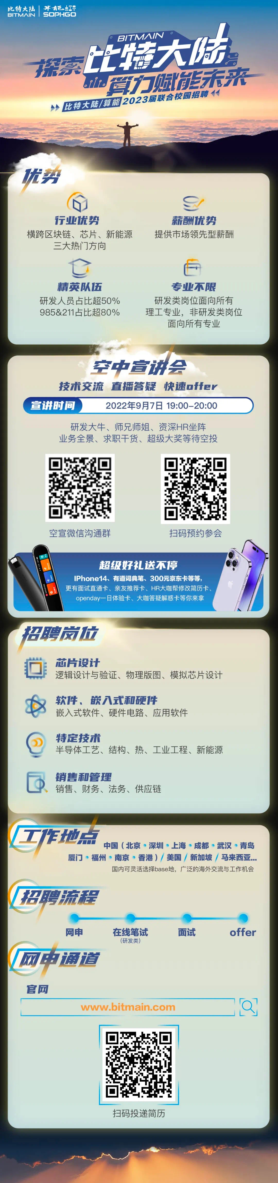 比特大陆｜算能科技2023校园招聘- 讨论- 力扣（LeetCode）