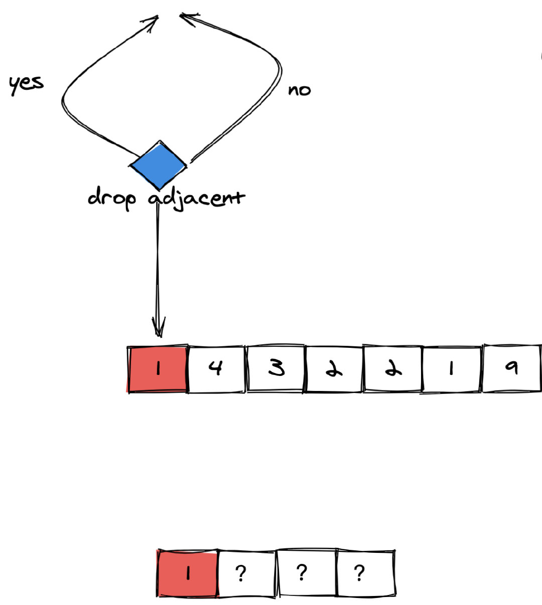 あなたの知らない Function.prototype.toString() の世界