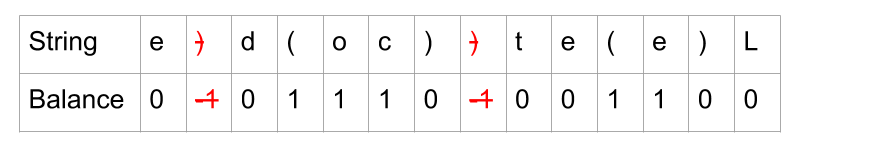 字符串 L(e)et((co)d(e reversed to be e)d(oc))te(e)L 完成新的余量计算