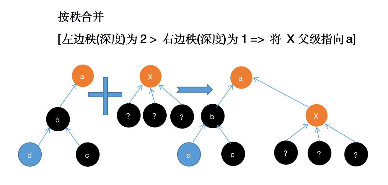 截屏2019-11-21下午10.39.38.png
